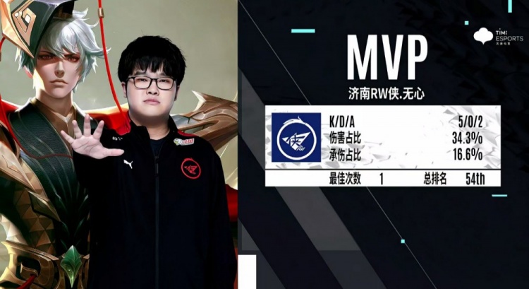 儿子在医院 儿子在医院