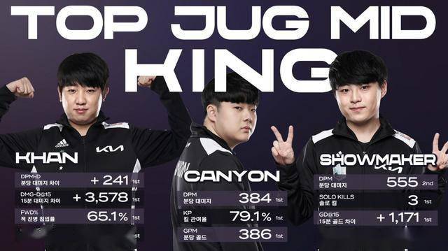 他的加盟 他的加盟