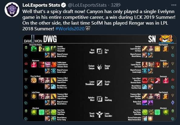 员的年龄因 员的年龄因