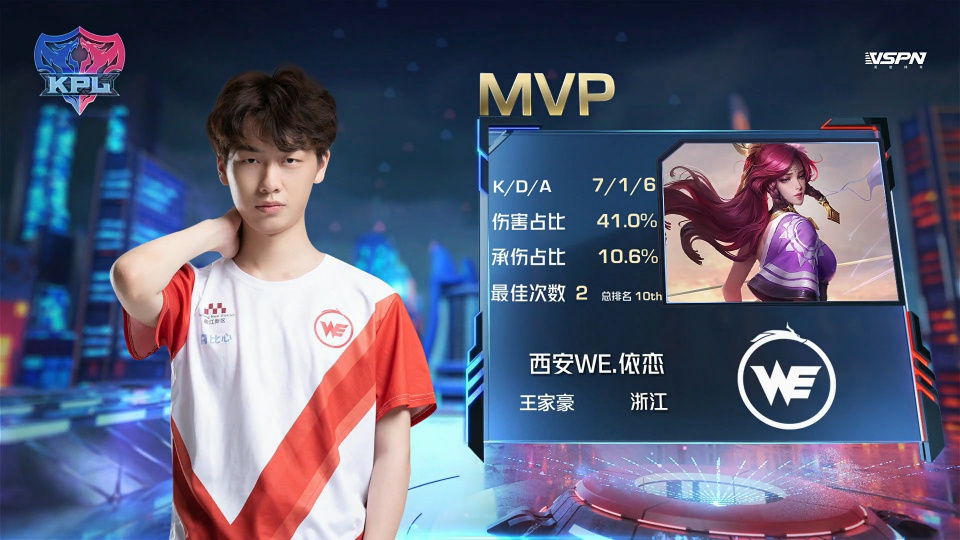 无论面对何 无论面对何