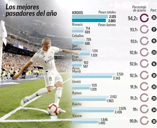 适应不同的 适应不同的