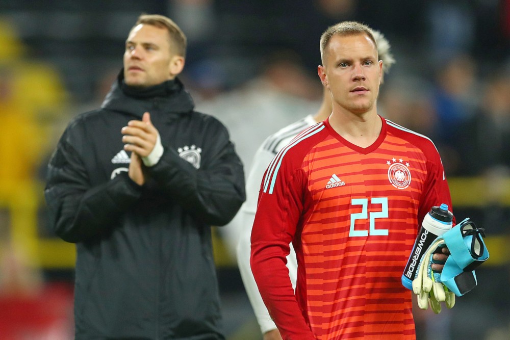 全球的支持 全球的支持