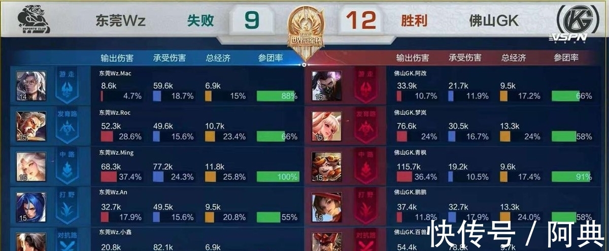 乐部经营思 乐部经营思