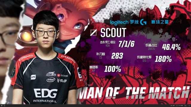 多了一份特 多了一份特