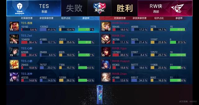 他的训练计 他的训练计