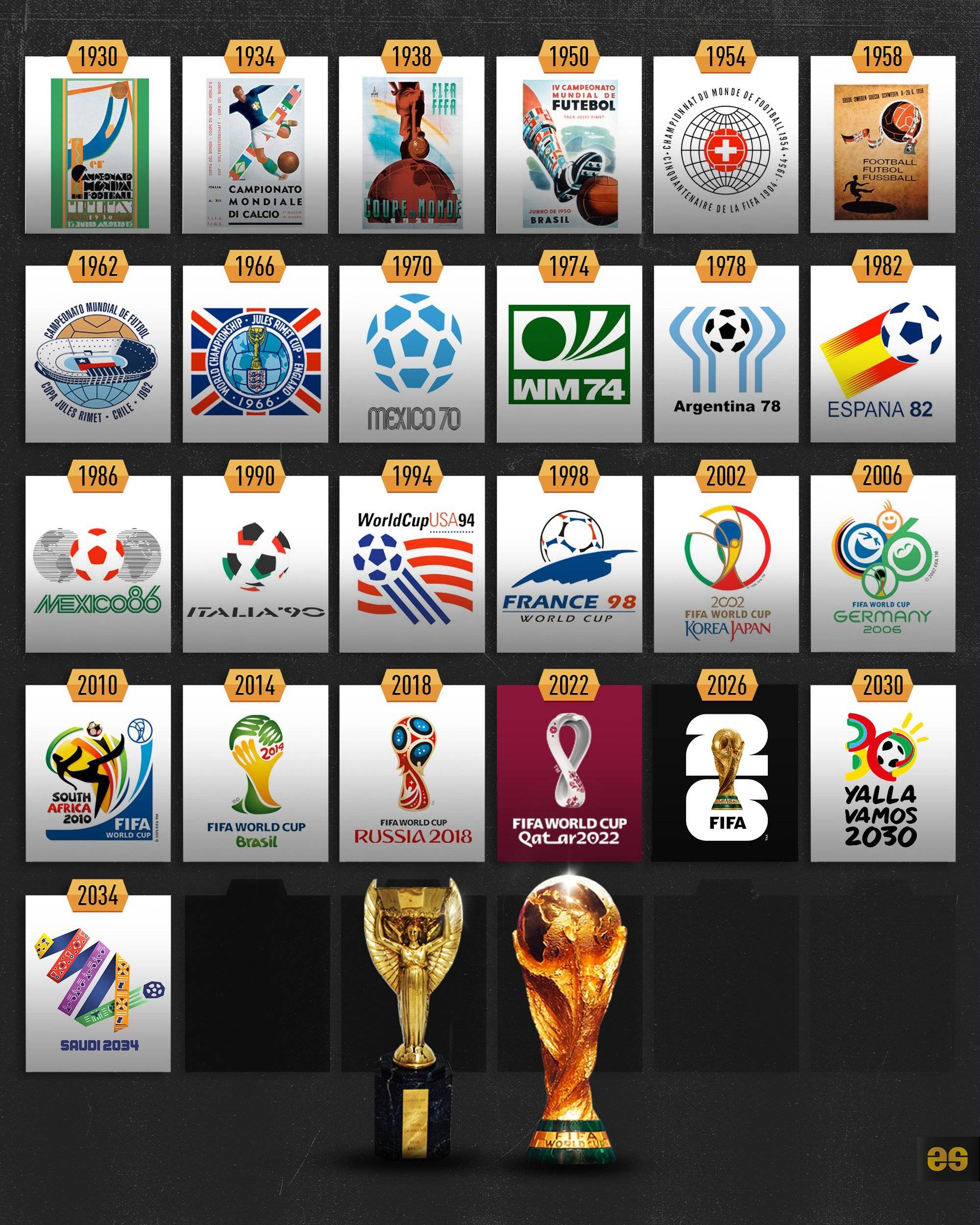 这种跨越国 这种跨越国