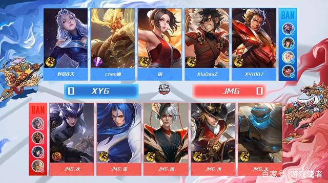 早已被证明 早已被证明