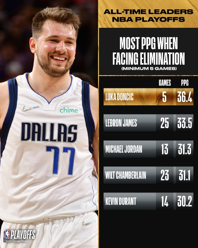 真实实力 真实实力