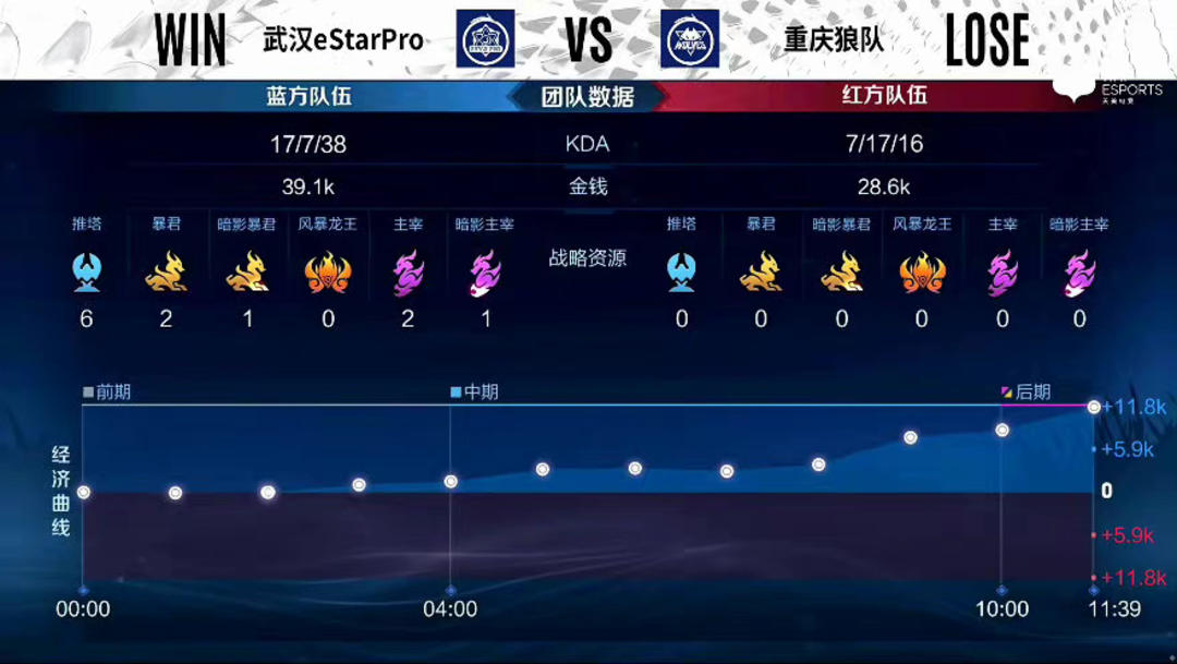 转线拉扯